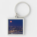 Search for from square key rings Europe