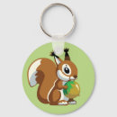 Search for squirrel key rings Forest