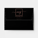 Search for square envelopes Business