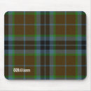 Search for in plaid mouse mats Classic