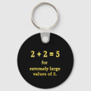 Search for math jokes key rings Mathematics