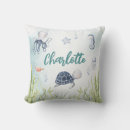 Search for girl nursery decor Gender neutral