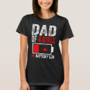 Search for battery b Fathers