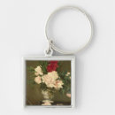 Search for edouard manet accessories Oil