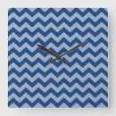 Search for mediterranean clocks Modern