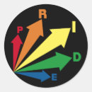 Search for parade stickers Gay
