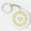 Search for pride and prejudice key rings Regency