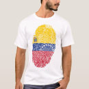 Search for anthem clothing Flag