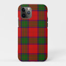 Search for robertson iphone cases Red