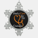 Search for grandfather christmas tree decorations Heart