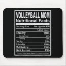 Search for nutrition mouse mats Facts