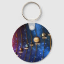Search for mercury key rings Sun