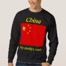 Search for far clothing Home