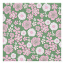 Search for 70s retro pattern posters Boho