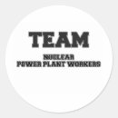 Search for nuclear stickers Power