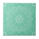 Search for green mandala tiles Decorative