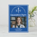 Search for osteopaths invitations Do degree