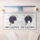 Search for for optometrists mouse mats Eyeball