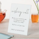 Search for wishing well signs Simple
