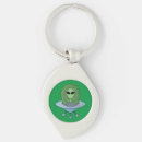 Search for aliens key rings Galaxy