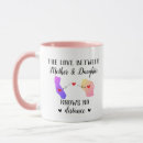 Search for mother knows best mugs For her