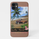 Search for beach samsung cases Retro