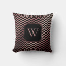 Search for monogram with chevron cushions Zigzag
