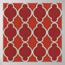 Search for vii posters Decorative