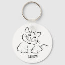 Search for clipart key rings Cat