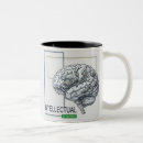 Search for property of mugs Funny