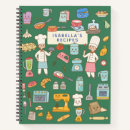 Search for cartoon recipe books Chef