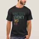 Search for turning 50 tshirts Retro