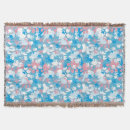 Search for blue camouflage blankets Background