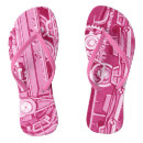 Search for mechanical shoes Gears