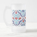 Search for turkish tulip mugs Iznik