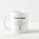 Search for innovator mugs Leadership