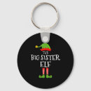 Search for big deal key rings Christmas discount codes