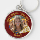 Search for cheerleading key rings High school