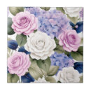 Search for white hydrangeas tiles Watercolor