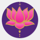 Search for henna mehndi stickers Mandala