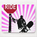 Search for rocky electronics Snowboard
