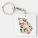 Search for savannah key rings Usa