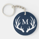 Search for deer antlers key rings Rustic