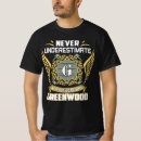 Search for greenwood tshirts Never underestimate