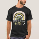 Search for gigi hoodies Blessed