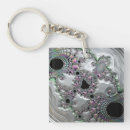 Search for precious key rings Silver