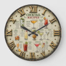 Search for cocktail recipe posters Bartender