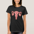 Search for angry womens tshirts Popular