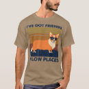 Search for fluffy clothing Girly