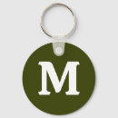 Search for olive key rings Trendy